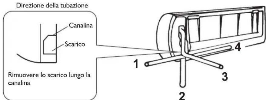 WHIRLPOOL FM12IDUWA2 - Installazione delle tubazioni dell'unità interna - 1
