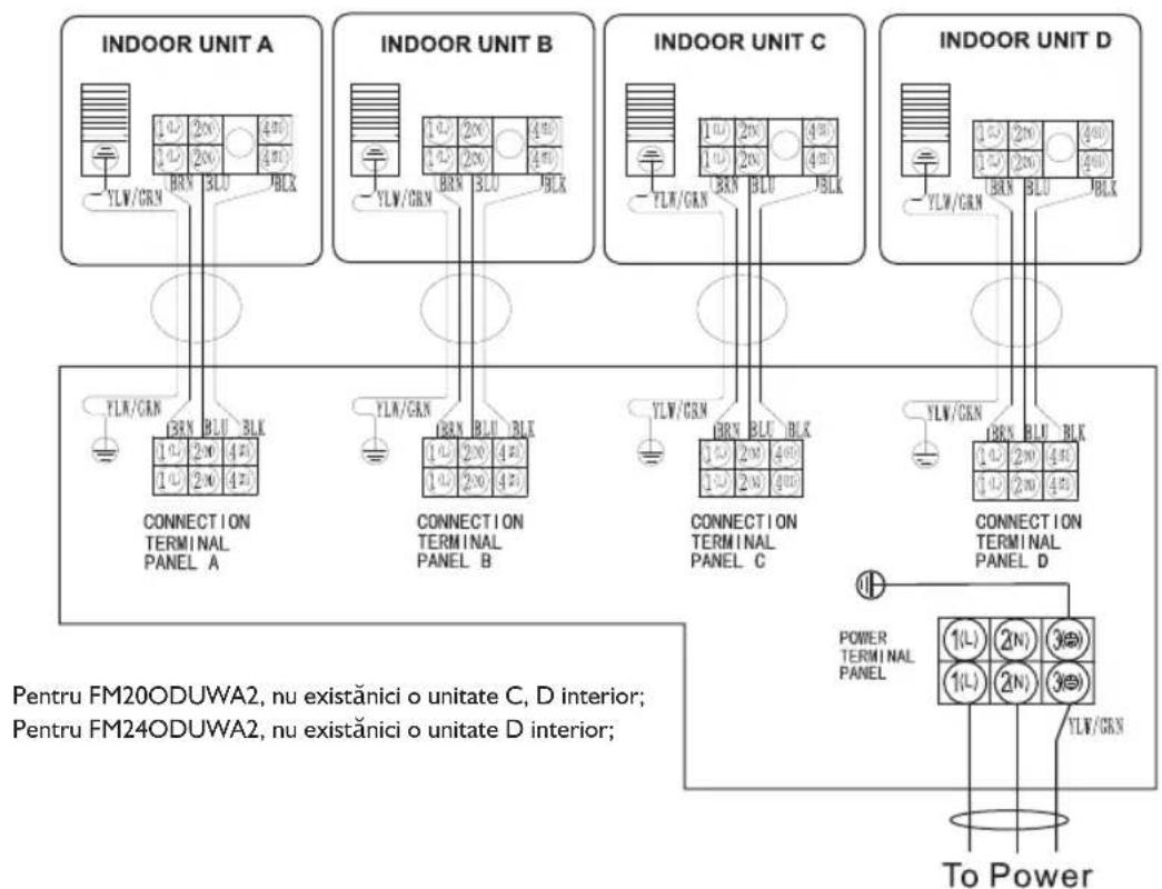 WHIRLPOOL FM12IDUWA2 - Unitatea de exterior - 3