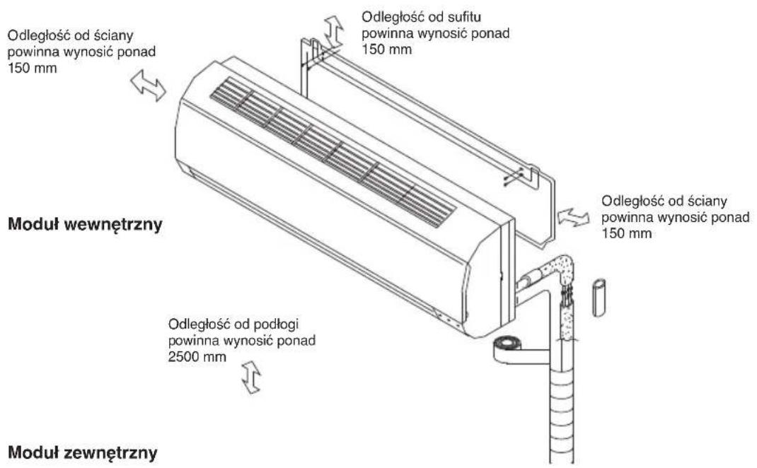WHIRLPOOL FM12IDUWA2 - INSTRUKCJE INSTALLACJI - 1