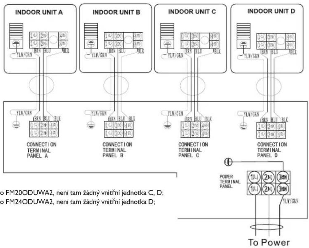 WHIRLPOOL FM12IDUWA2 - - Venkovni jednotka - 3