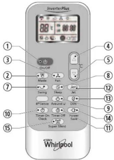 WHIRLPOOL FM12IDUWA2 - KHONKA TIMER OFF ("BbIKJIIOUOHEHNE ITO TAIIMEPY"): - 1
