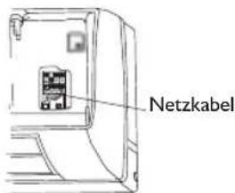 WHIRLPOOL FM12IDUWA2 - - Innengerät - 2