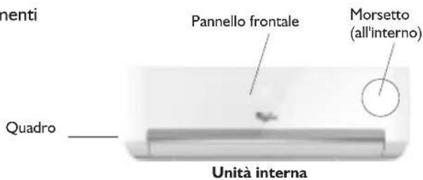 WHIRLPOOL FM12IDUWA2 - Unità interna - 3