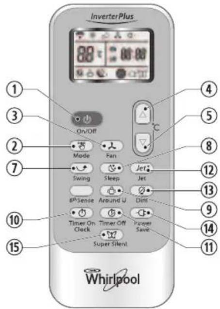 WHIRLPOOL FM12IDUWA2 - CneBbaiTe cTpIKTHO yka3aHnraTa no-dony: - 1