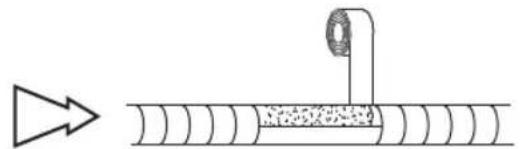 WHIRLPOOL FM12IDUWA2 - Tepmon30JnMecT noCoeHHeHn Tpy6: - 2