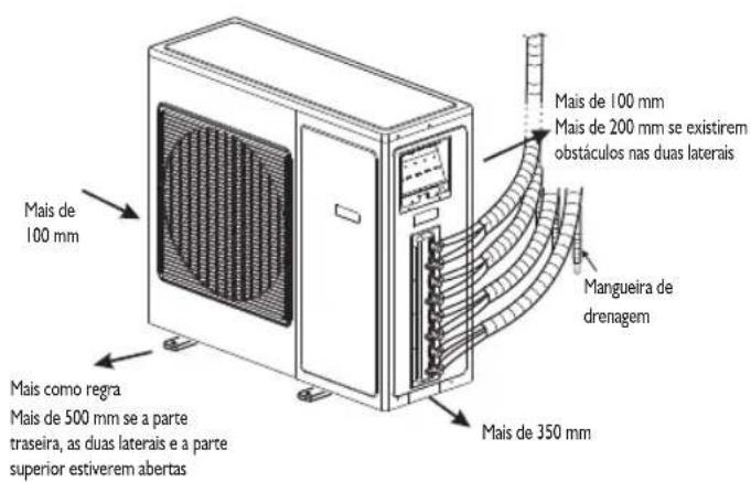WHIRLPOOL FM12IDUWA2 - INSTRUÇões DE INSTALLação - 2