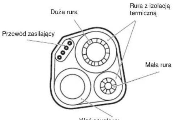 WHIRLPOOL FM12IDUWA2 - Podłaczenia przyzewodów ruwych: - 1