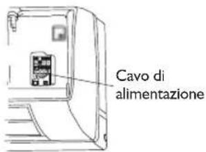WHIRLPOOL FM12IDUWA2 - Unità interna - 2