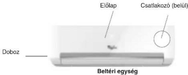 WHIRLPOOL FM12IDUWA2 - Belteri egység - 3