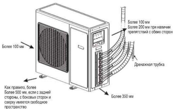 WHIRLPOOL FM12IDUWA2 - Инстукцип NO MOHTAJKU - 2
