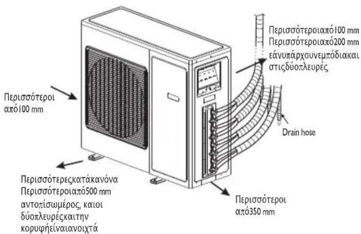 WHIRLPOOL FM12IDUWA2 - OΔHΓΕΣ ERΚΑΤΑΣΗΣ - 2
