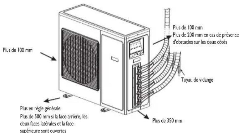 WHIRLPOOL FM12IDUWA2 - Instructions d'installation - 1