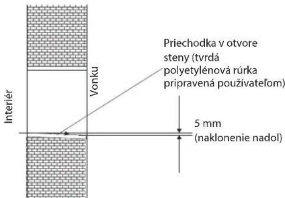 WHIRLPOOL FM12IDUWA2 - ODSTRANOVANIE PROBLEMOV - 2