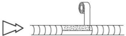 WHIRLPOOL FM12IDUWA2 - Izolarea termica a imbinarilor dentre conducte: - 2