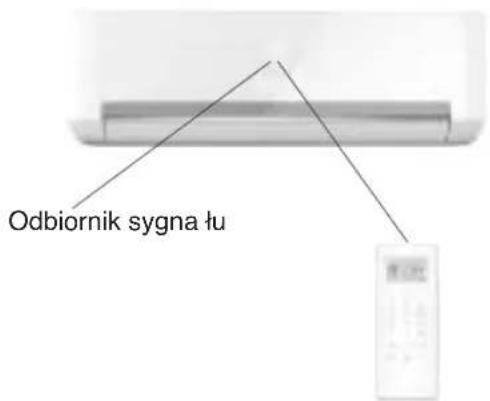 WHIRLPOOL FM12IDUWA2 - Środki bezpieczenersstwa - 2
