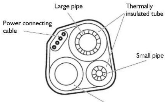WHIRLPOOL FM12IDUWA2 - Thermal Insulation piping: - 1