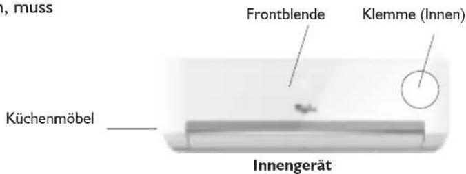 WHIRLPOOL FM12IDUWA2 - - Innengerät - 3