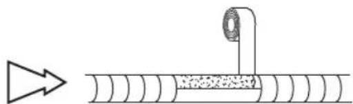 WHIRLPOOL FM12IDUWA2 - IMPORTANT: - 2