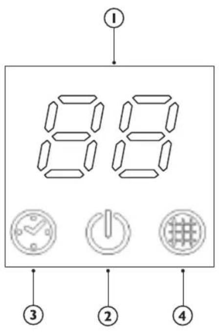 WHIRLPOOL FM12IDUWA2 - DESCRIPCION DE LOS INDICADORES DEL PANEL DE MANDOS - 5