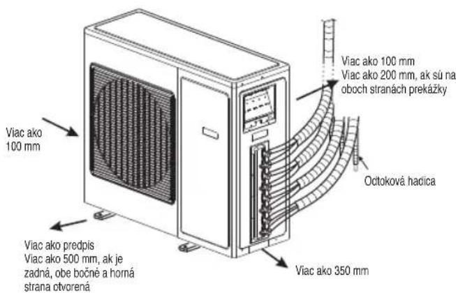 WHIRLPOOL FM12IDUWA2 - POKNY NA INSTALÁCIU - 1