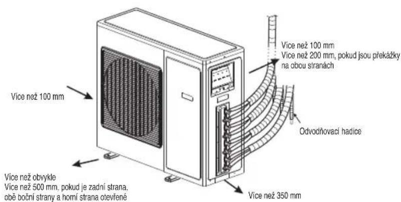 WHIRLPOOL FM12IDUWA2 - POKNY K INSTALLACI - 2