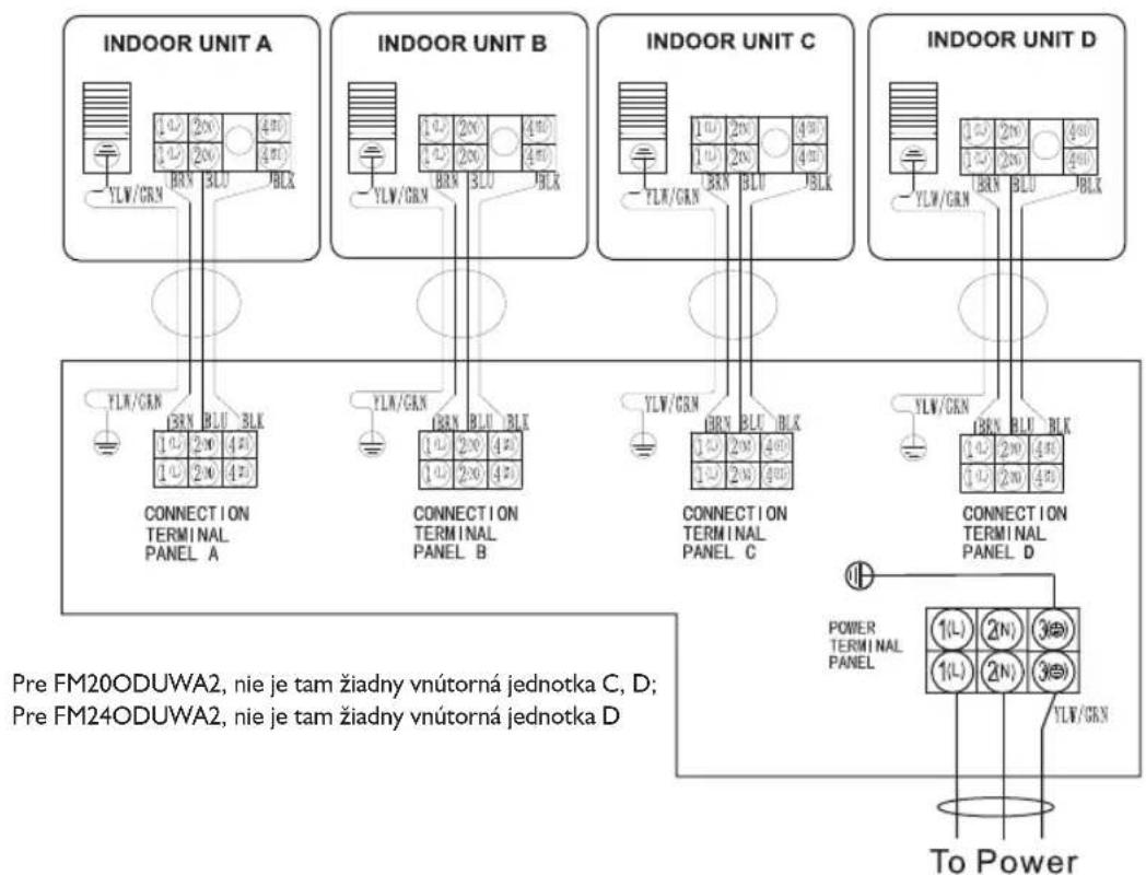 WHIRLPOOL FM12IDUWA2 - Vonkajśia Jednotka - 3