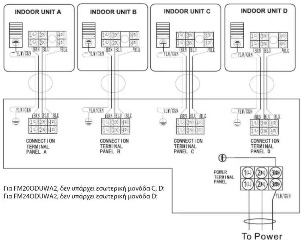 WHIRLPOOL FM12IDUWA2 - EeWTepkn movada - 3