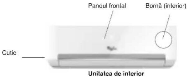 WHIRLPOOL FM12IDUWA2 - - Unitatea de interior - 3