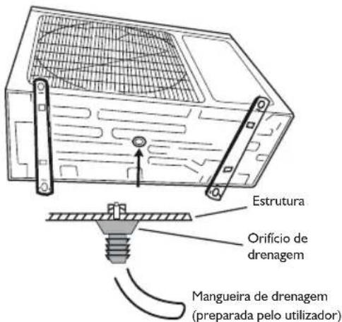 WHIRLPOOL FM12IDUWA2 - Instalação e fixação da unidade exterior - 1
