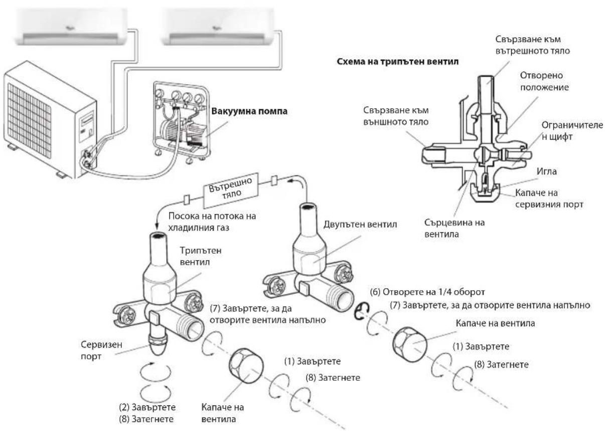 WHIRLPOOL FM12IDUWA2 - OБЕЗВБЗДУШАВЕ - 1