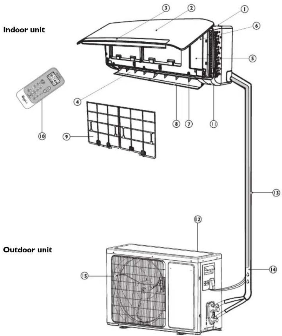 WHIRLPOOL FM12IDUWA2 - PRODUCT DESCRIPTION - 1