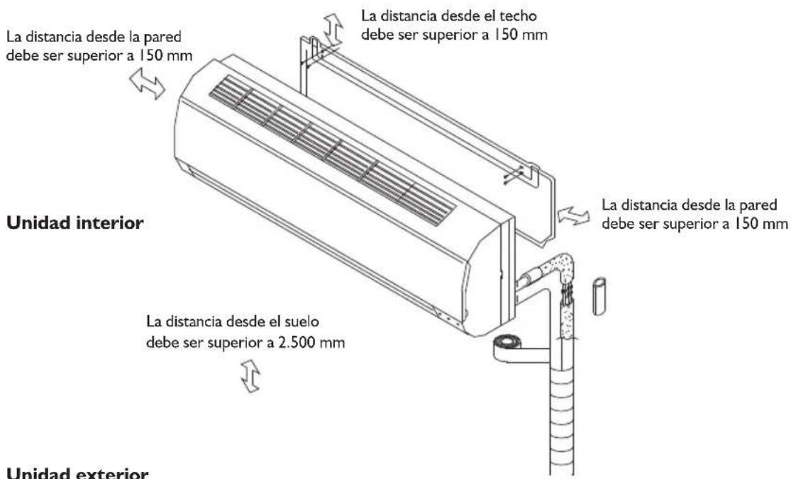WHIRLPOOL FM12IDUWA2 - INSTRUCCIONES DE INSTALLACION - 1