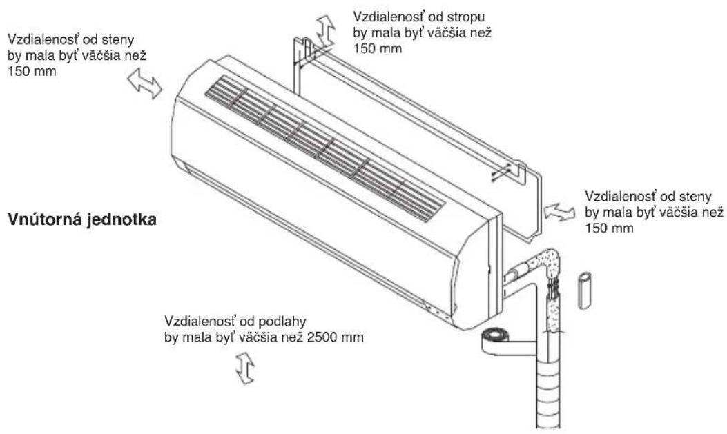 WHIRLPOOL FM12IDUWA2 - ODSTRANOVANIE PROBLEMOV - 1