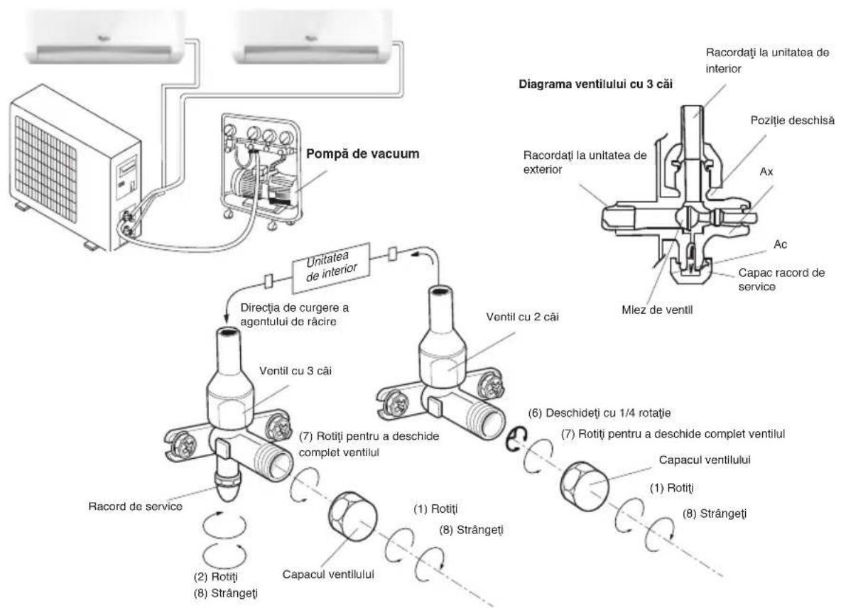 WHIRLPOOL FM12IDUWA2 - PURIFICAREA AERULUI - 1