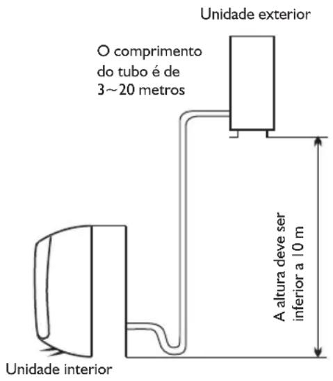 WHIRLPOOL FM12IDUWA2 - Local de instalacao da unidade exterior - 2
