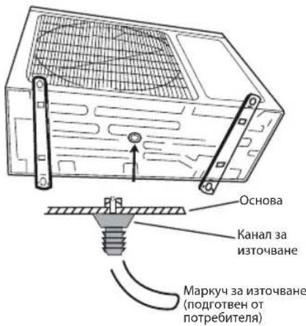 WHIRLPOOL FM12IDUWA2 - Mohtaxn 3aKpenBaHe Ha BbHhHOTO TAn - 1