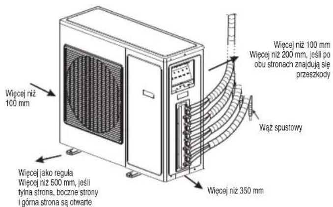 WHIRLPOOL FM12IDUWA2 - INSTRUKCJE INSTALLACJI - 2