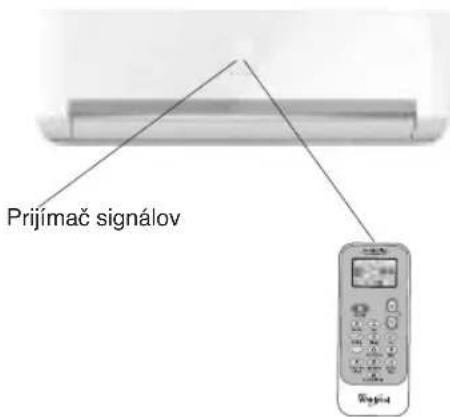 WHIRLPOOL FM12IDUWA2 - Ochranné opatrenia - 1