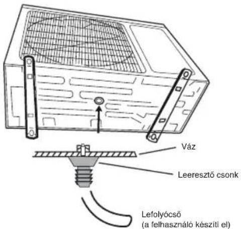WHIRLPOOL FM12IDUWA2 - A kulteri egység csosatlakoztatasa - 1