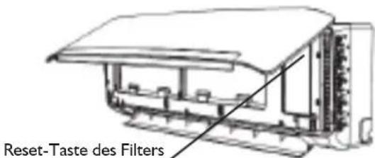 WHIRLPOOL FM12IDUWA2 - Hinweis: - 6