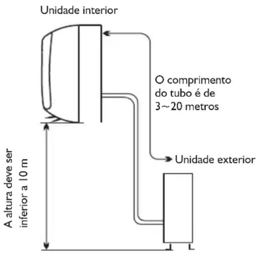 WHIRLPOOL FM12IDUWA2 - Local de instalacao da unidade exterior - 1