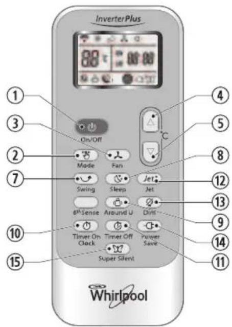WHIRLPOOL FM12IDUWA2 - PRZYCISK TIMER OFF (TIMER WYL.) - 1