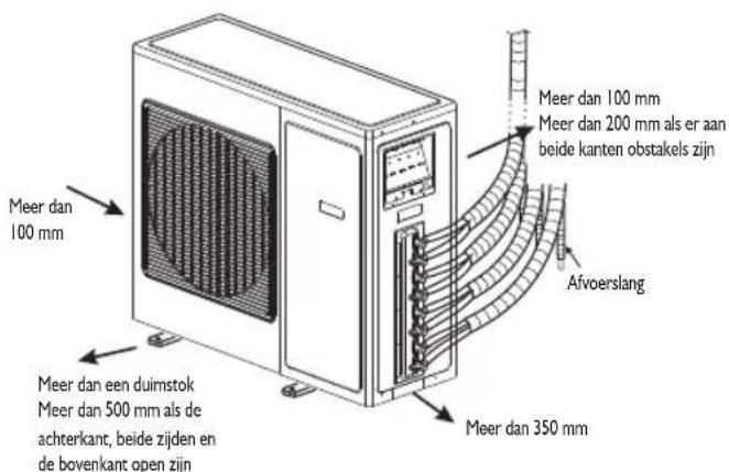 WHIRLPOOL FM12IDUWA2 - INSTALLATIE-INSTRUCTIES - 2