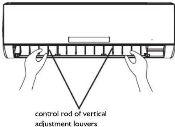 WHIRLPOOL FM12IDUWA2 - Horizontal airflow control (with hands) - 2