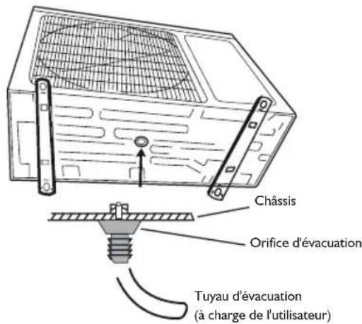 WHIRLPOOL FM12IDUWA2 - Installer et fixer l'unité extérieure - 1