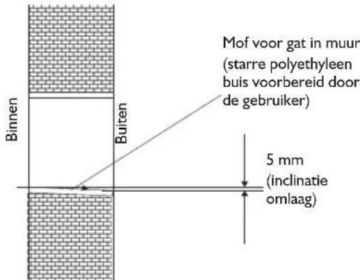 WHIRLPOOL FM12IDUWA2 - Boor een gat voor de leiding - 1