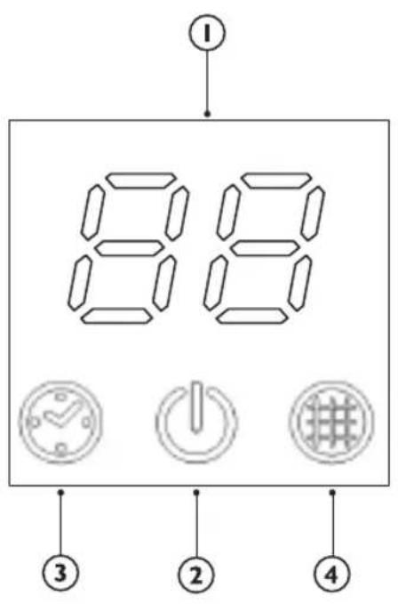 WHIRLPOOL FM12IDUWA2 - BESCHRIJVING INDICATOREN DISPLAY BEDIENINGSPANEEL - 5