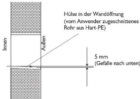 WHIRLPOOL FM12IDUWA2 - Durchführung für die Verrohrung bohren - 1