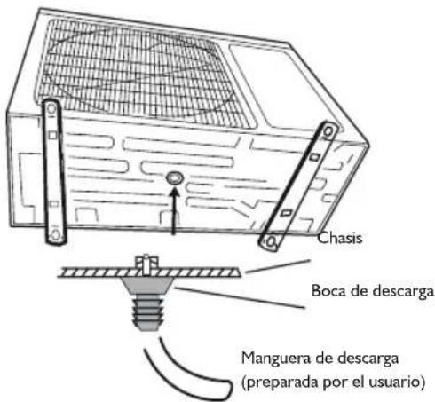 WHIRLPOOL FM12IDUWA2 - Instalación y acoplamente de launidad exterior - 1