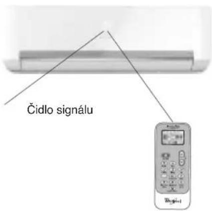 WHIRLPOOL FM12IDUWA2 - Bezpečnostní opatřné - 1